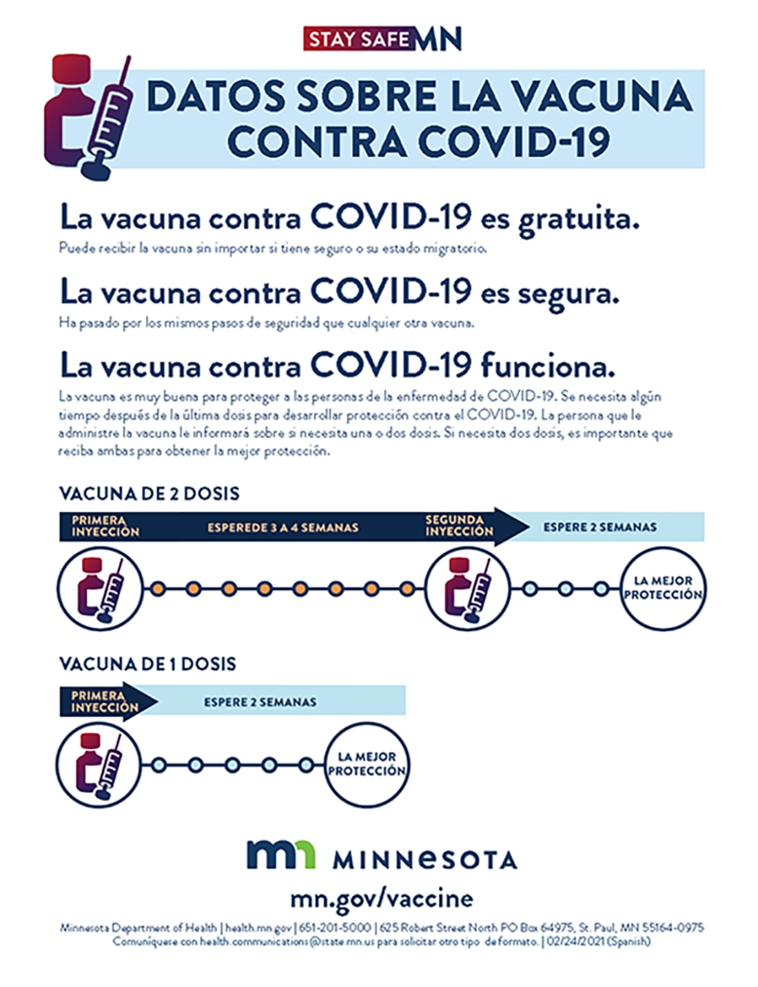 Example Spanish vaccine messaging from the Minnesota Dept. of Health