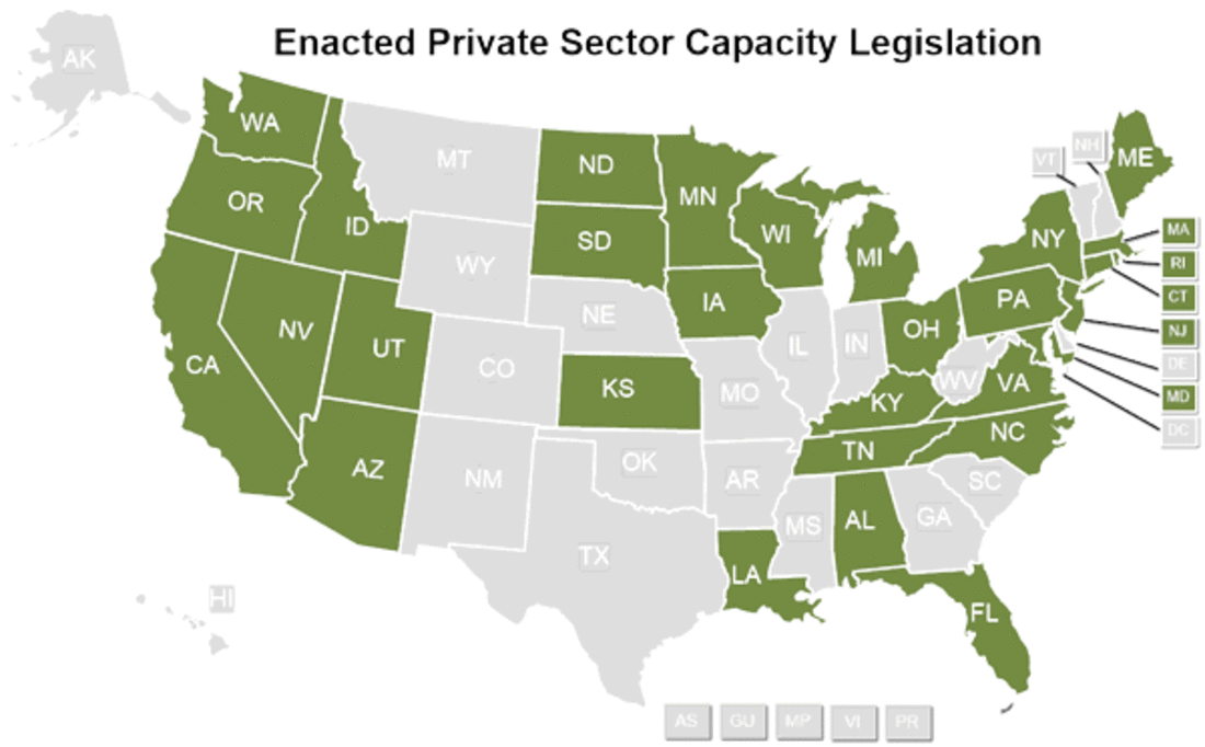 Enacted Private Sector Capacity Legislation