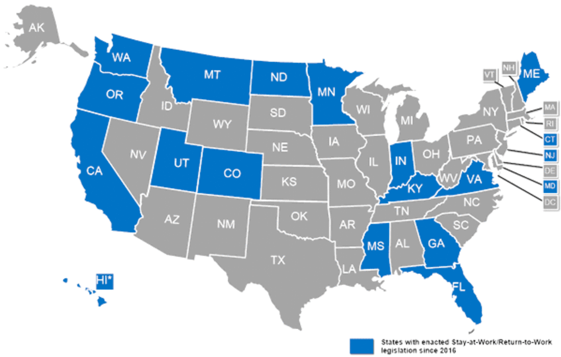 States with enacted Stay-at-Work/Return-to-Work legislation since 2016