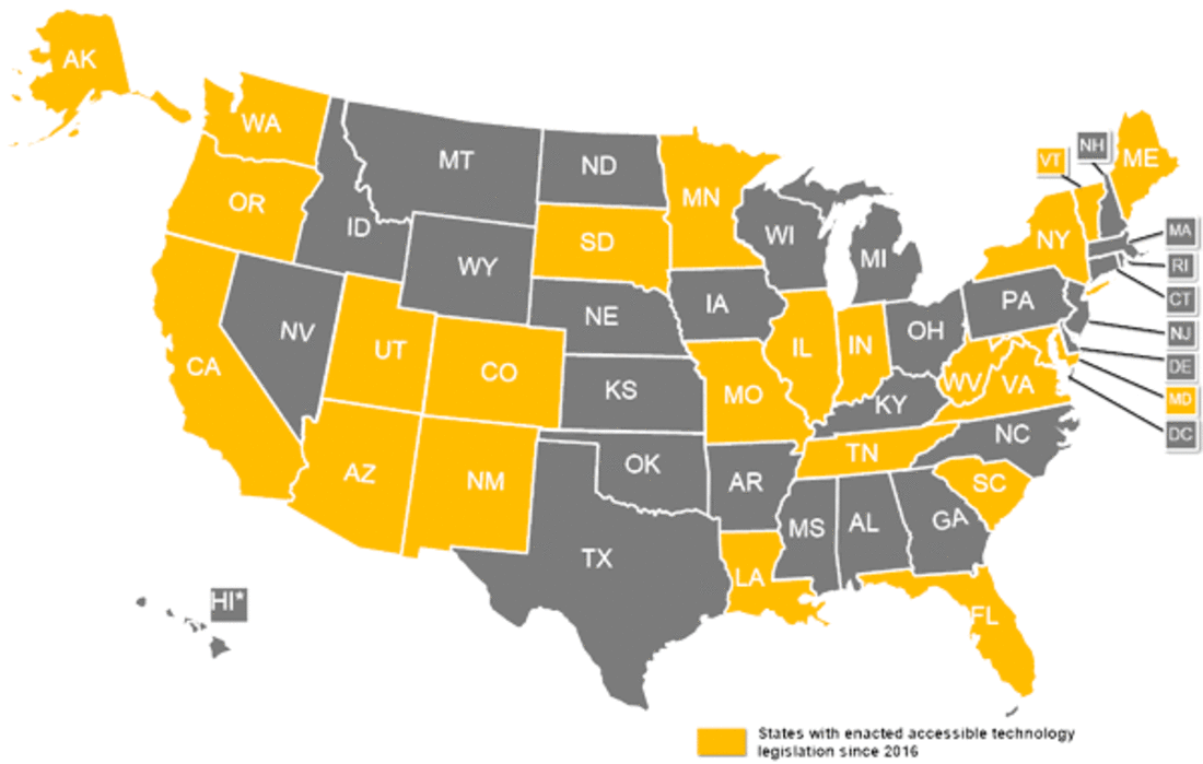 States with enacted accessible technology legislation since 2016