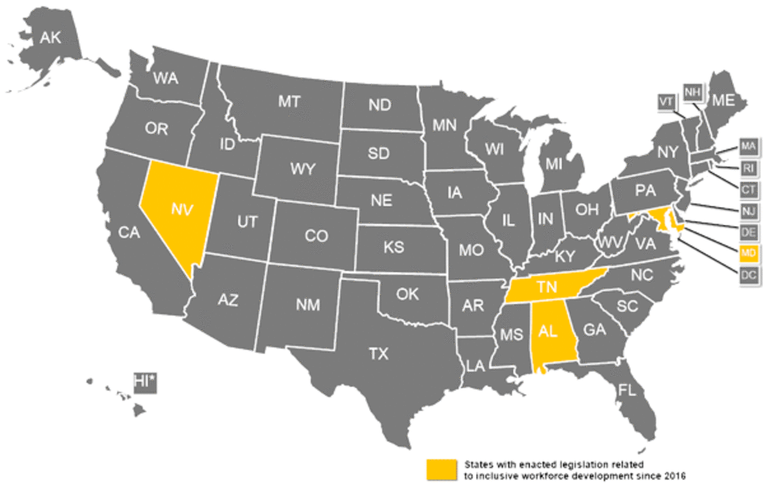 States with Inclusive Workforce Development Legislation