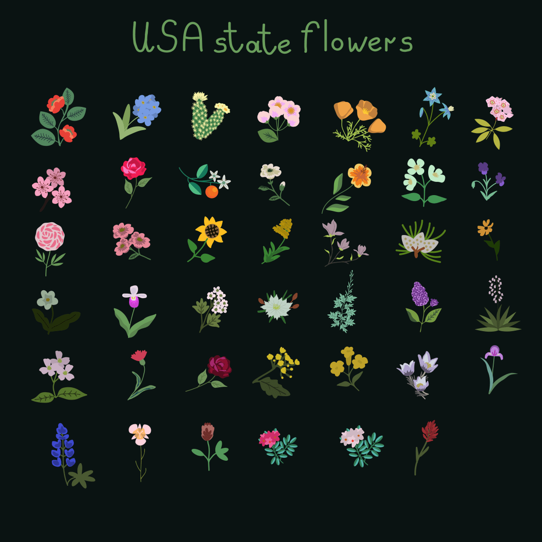 state flowers