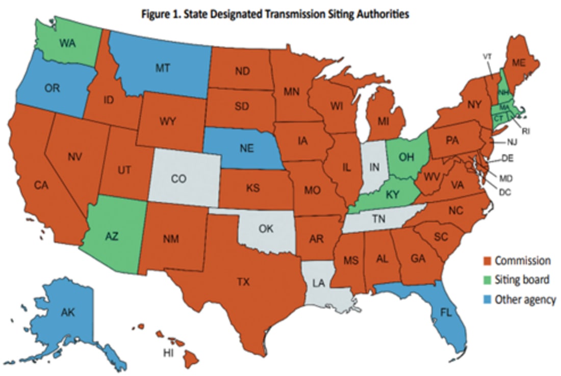 State Designated Transmission Siting Authority