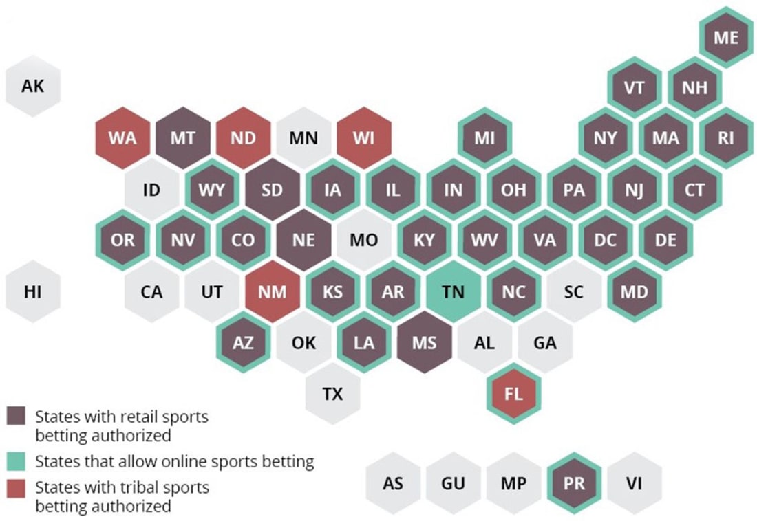 States with sports betting laws