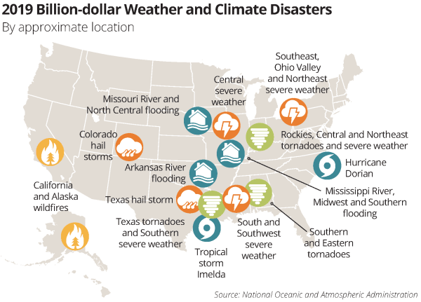 2019 Billion-dollar Weather and Climate Disasters by Approximate Location