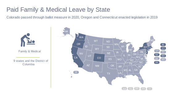 Paid Family and Medical Leave by State