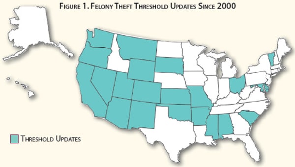 Felony Theft Threshold Updates Since 2000