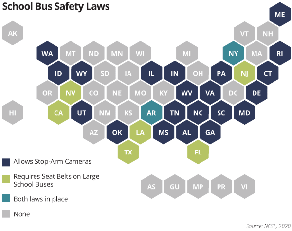School Bus Safety Laws