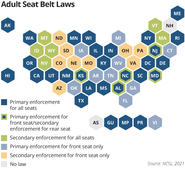 Adult Seat Belt Laws