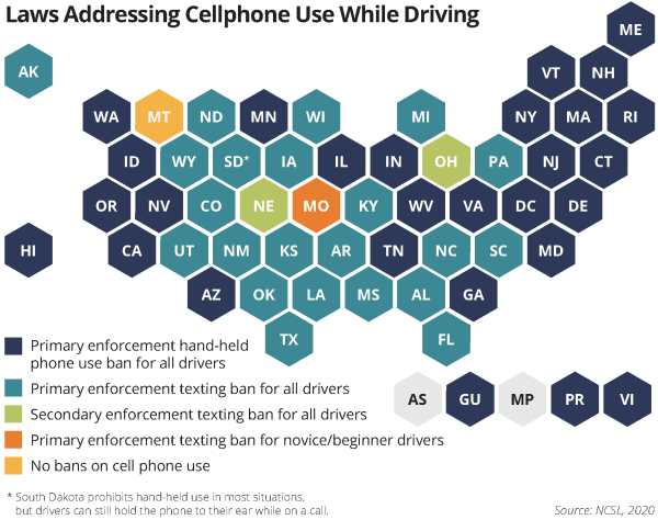 Laws Addressing Cellphone Use While Driving