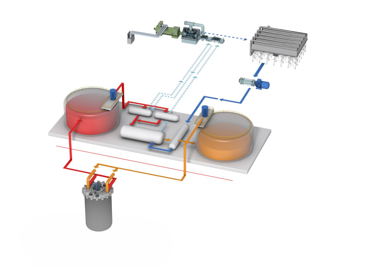 Renderings of the TerraPower Natrium sodium fast reactor combined with a molten salt energy storage system. TerraPower is developing its first Natrium reactor in Kemmerer, Wyoming. 