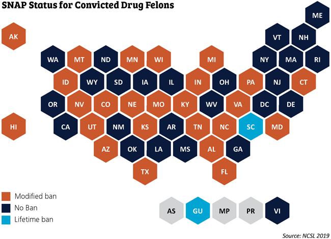 snap status for convicted drug felons 50-state map