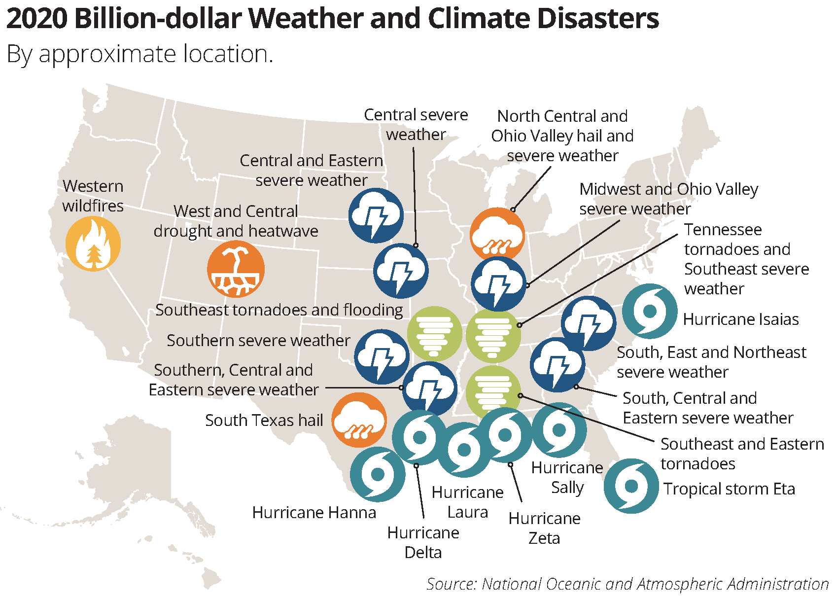 United States map showing locations of weather and climate disasters throughout 2020