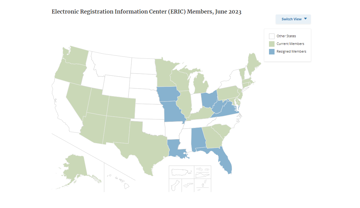 ERIC members Electronic Registration Information Center